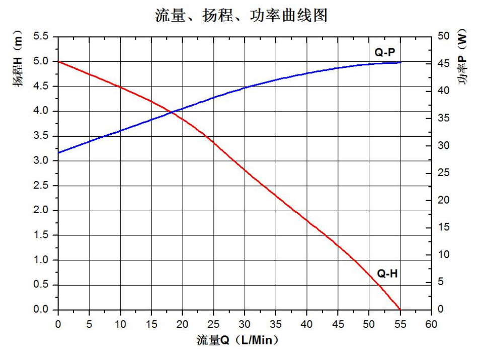 P6074洗碗機(jī)水泵.jpg