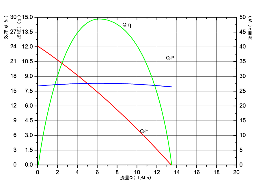 P4552冷水機(jī)水泵.png