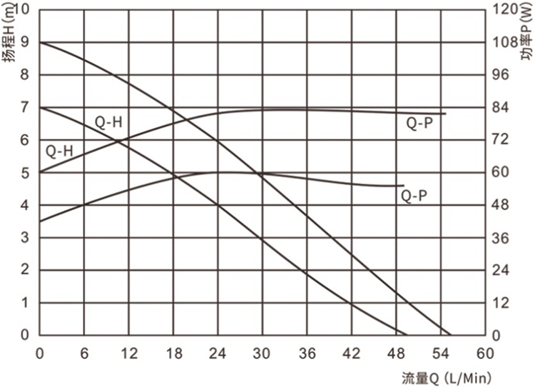 P6068智能馬桶水泵.jpg